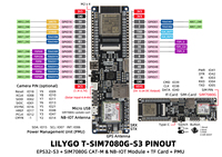 [Directement de l'usine] Carte de développement de contrôleur IoT LILYGO TTGO T-SIM7080G-S3 ESP32-S3, module intelligent WiFi