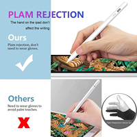 Stylet en métal et plastique écologique de haute qualité avec pointe remplaçable et attraction magnétique pour écrans tactiles et iPad