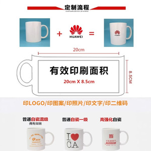Colorful Ceramic <b>Mugs</b> 11Oz With Handle Solid Color Design For Party Use - Product Image 4