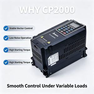 Delta VFD040CP43A-21 4kW 5HP 10.5A 460V 3 เฟส ไดรฟ์ปั๊มลมแบบ VFD พร้อม PLC ในตัว รองรับ BACnet 50 ° C - Product Image 3