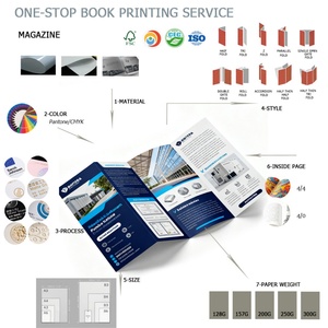 Factory Direct Custom High Resolution Saddle Stitching Booklet Catalog Printing Fashion Catalog Hard Cover Coated Paper - Product Image 4