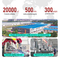 1500W 2400W 4500W Industriestaubsauger mit 106L/s Luftdurchsatz und 70L Kapazität für die Hygiene in Verarbeitungsanlagen