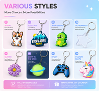 Porte-clés PVC personnalisé pour anniversaire, porte-clés PVC 2D simulé, porte-clés PVC personnalisé avec logo, décoration quotidienne