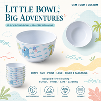 Assiette en mélamine de 12,5 cm, motif dessin animé, résistante aux chutes, pour la restauration, les fêtes et les pique-niques en extérieur – Vente en gros OEM/ODM