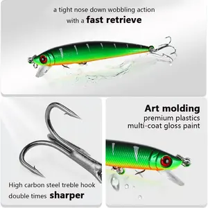 56 pièces Kit de leurre de pêche ensemble d'appâts durs mixte manivelle méné Popper crayon Jerkbait cuillère Wobblers pour basse truite brochet doré - Product Image 6