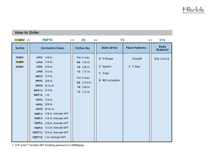 Válvulas de Bola Submarinas Tipo Swagelok, Máx. Presión de Trabajo 20000psig - Product Image 5
