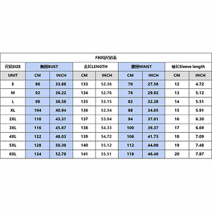 Dernière conception de <span class=keywords><strong>robe</strong></span> hawaïenne longue à épaules dénudées et col en V personnalisée Tapa <span class=keywords><strong>robe</strong></span> polynésienne à impression tribale fendue robes décontractées pour femmes - Product Image 5