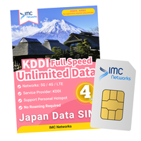 Tarifa por Volumen: SIM 5G KDDI de Japón con Roaming Ilimitado a Alta Velocidad por 4 Días, Empaque Personalizado, Viajes Internacionales, Sin Llamadas de Voz