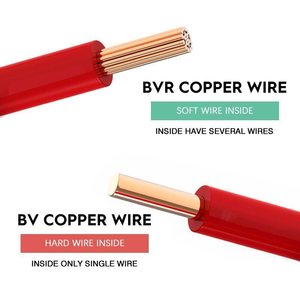 Cable Eléctrico Rígido <span class=keywords><strong>de</strong></span> <span class=keywords><strong>Cobre</strong></span> BV <span class=keywords><strong>de</strong></span> 1.5mm 2.5mm, Cableado Eléctrico para el Hogar, Cable <span class=keywords><strong>de</strong></span> PVC por Rollo <span class=keywords><strong>de</strong></span> 100M - Product Image 6