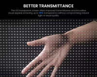 Pantalla LED Transparente Personalizada P6.25, Adhesivo Flexible para Ventanas de Vidrio, Señalización Digital para Tiendas