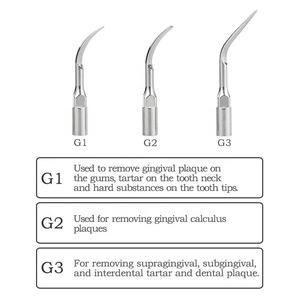 Hoogwaardige Tandheelkundige Luchtpolijstmachine Tandheelkundige Luchtscaler Met 3 Tips - Product Image 5
