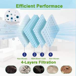 12 paquets de sacs sous vide de qualité en gros pour sacs d'élimination automatique de la saleté de la Base propre des séries <span class=keywords><strong>Irobot</strong></span> <span class=keywords><strong>I</strong></span> et S - Product Image 6