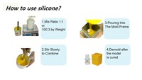 Caoutchouc de silicone liquide pour la fabrication de moules à bougies, moules RTV-2 en caoutchouc de silicone