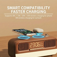 Nouveau produit unique 2026 à vendre en ligne : Enceinte musicale rétro 5-en-1 avec alarme, lampe d'ambiance, radio et chargeur pour téléphone et écouteurs