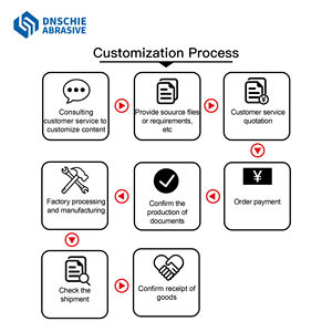 Bloc de ponçage en éponge de 3 pouces, rose, à dureté moyenne, outils abrasifs OEM pour téléphones mobiles et ordinateurs portables - Product Image 6