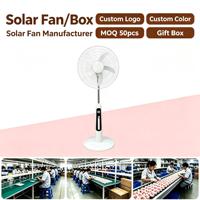 Kipas Angin Tenaga Surya Portabel Outdoor Pilihan Pelanggan, Kipas Angin Listrik USB Mini Tenaga Surya Komersial, Kipas Angin Surya Berdiri Terbaru untuk Rumah Tangga