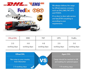 Repelente Ultrasónico de Plagas para el Hogar, 360 Grados, Efectivo <span class=keywords><strong>contra</strong></span> Mosquitos y <span class=keywords><strong>Ratones</strong></span>, Cubre 400-600 m², Suministro del Fabricante - Product Image 6