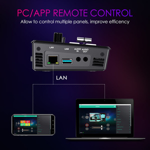 FEELWORLD livepro L1 V1 chuyên nghiệp <span class=keywords><strong>video</strong></span> Mixer Switcher HDMI 4 đầu vào USB3.0 <span class=keywords><strong>live</strong></span> <span class=keywords><strong>streaming</strong></span> đa máy ảnh OEM nhà máy trực tiếp - Product Image 3