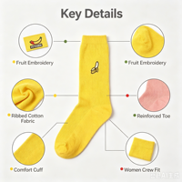 Chaussettes en coton pour femmes avec broderie de fruits, motif de fruits mignons, chaussettes mi-mollet décontractées, logo personnalisé OEM, couleur et motif personnalisés