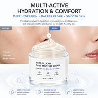 Private Label Glucan Gezichtscrème Hyaluronzuur Niacinamide Diep Hydraterende Verzorgende Lichtmakende Pigmentatie Revitaliserende