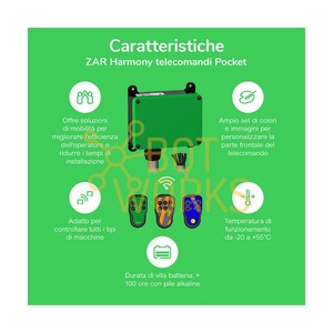 Schneider Electric ZARC702 - Nuevo - Product Image 1