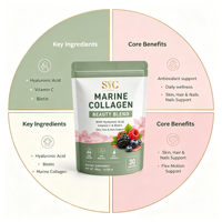 SYC BIO Collagène Marin Acide Hyaluronique Vitamine C Biotine Pure 300g Poudre pour Adolescents et Adultes Vente en Gros Marque Privée OEM