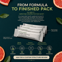 Sachet souple compostable en cellulose personnalisé pour poudre protéinée – Emballage flexible – Fabrication OEM en gros