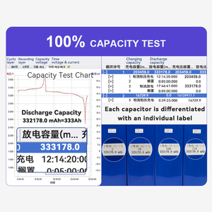 Best 105Ah 280Ah 304Ah 314Ah 628Ah Lithiumlon <b>Battery</b> Pack 220V <b>48V</b> 12V Ebike TalariaLifepo4 <b>Battery</b> New Model From Amorge - Product Image 2