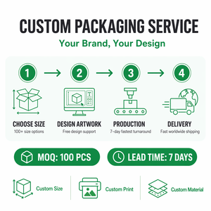 PE Stand up Pouch Resealable Zipper Moisture Proof Custom Printed Food Snack Tea 3.5g Small Retail Packaging Wholesale - Product Image 6