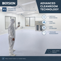 Solution de salle blanche pharmaceutique stérile avec système de contrôle de l'air HVAC HEPA