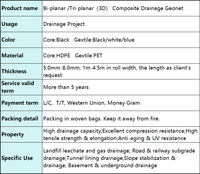 Planche de drainage alvéolée en HDPE pour toitures, sous-sols, jardins, barrages, pentes, fosses – Épaisseur personnalisable