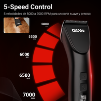 LILIPRO EagleM - Recortadora de Pelo para Perros 5 en 1 Recargable, Cortadora de Pelo Eléctrica Inalámbrica para Mascotas, Juego de Productos para el Cuidado del Pelo de Gatos con Pantalla LCD