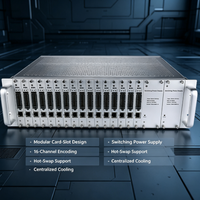 Codificador de Video SDI de 16 Canales H.265 3U para Montaje en Rack, Codificador de Transmisión Multicast 1080P60 SRT RTMP HLS para Transmisión en Vivo IPTV