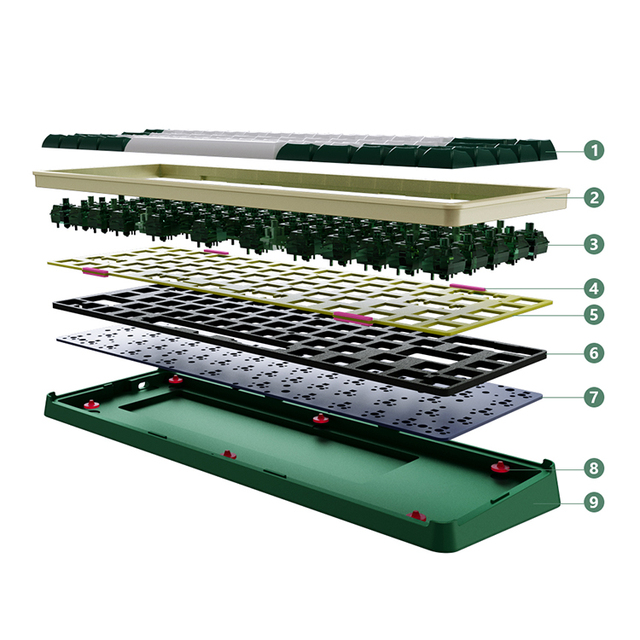 Anodizing Keyboard Plate Custom Aluminum Cnc Machining Multicolor Aluminum Case Most Efficient Production Process Design CN;GUA
