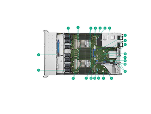 Servidor en rack HPE ProLiant DL360 Gen12 SFF Xeon 6517P 3.2GHz 16 núcleos, doble zócalo, en stock - Product Image 5