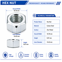 Mur Baut Hex Metrik Baja Karbon Berlapis Seng untuk Perbaikan/Penggantian Baut Roda Caster Peralatan & Perangkat Keras Industri