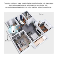 Chauffe-eau électrique vertical de haute qualité à prix compétitif, avec réservoir de douche, vente en gros, logo personnalisé