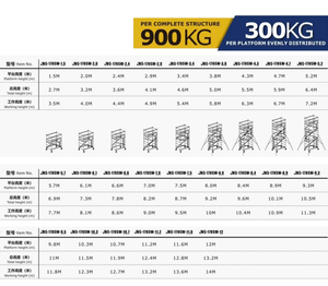 Échelle d'escalade droite en alliage d'aluminium moderne simple Double large ensemble complet roues surélevées/abaissées pédales épaisses échafaudage pour - Product Image 2