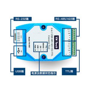 YN4561 ตัวแปลง USB เป็น RS485/422/232/TTL แบบ 6-in-1 |   โมดูลอะแดปเตอร์พอร์ต COM แบบหลายโปรโตคอล 6 ใน 1 USB เป็นซีเรียล W843 - Product Image 1