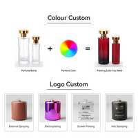 Vente en gros d'emballages cosmétiques de luxe personnalisés mats, élégants, en verre taillé à facettes, pour parfums, 50 ml, 100 ml, impression sur écran