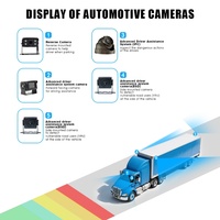 Sistema DVR de Caja Negra para Vehículos con Monitoreo de Punto Ciego de 360 Grados, Cámara de Visión Delantera y Trasera para Auto, Autobús, Camioneta, Monitor, GPS, Kit WiFi