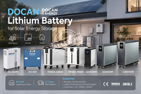 Nouvelle batterie Lifepo4 32kWh 48kWh 50kWh 51.2V 628Ah 942Ah 1000Ah DOCAN PANDA Batterie de stockage solaire au lithium