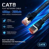 Original Lan Cable Flat Cat8 40Gbps 2000MHz | FTP Double Shielded | Gold Plated RJ45 Connector for Data Center, Server, Switch