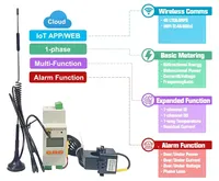 Medidor Inalámbrico Monofásico Acrel ADW310 con CT, Plataforma IOT, Monitoreo Remoto de Energía y Gabinete de Gestión de Energía