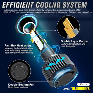 <span class=keywords><strong>หลอด</strong></span><span class=keywords><strong>ไฟ</strong></span>หน้า<span class=keywords><strong>รถยนต์</strong></span> Nebrixglova รุ่นใหม่ 50W L2 Bi <span class=keywords><strong>LED</strong></span> ความสว่าง 5000LM กำลังสูง สำหรับมอเตอร์ไซค์และ<span class=keywords><strong>รถยนต์</strong></span> 6000K 12V H4 H7 9005 9006 H11 L2 Lighting - Product Image 4