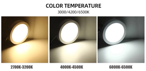 Pannello luminoso da incasso a led ad alta luminosità 6w 12w 18w 24w - Product Image 5