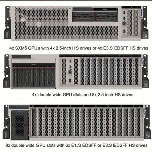 เซิร์ฟเวอร์แบบแร็ค JLS Future SR675 V3 3U พร้อม AMD EPYC 9684X 2.55GHz แรม 32GB 940-8i 8SFF SSD SATA 960GB รับประกัน 3 ปี มีสินค้าในสต็อก - Product Image 6