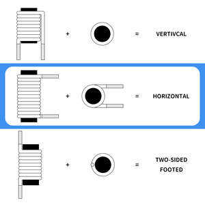 OEM ODM 3x10mm 3x12 3x15 3x20 1.5 4.7UH 0.7-1.0x10.5-19.5T NiZn Ferrite <span class=keywords><strong>R</strong></span> Type Tige Inductance Filtre Bobine pour Alimentation-55 - Product Image 3