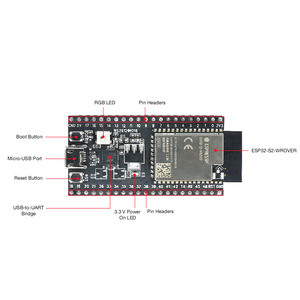 <span class=keywords><strong>ESP32</strong></span>-<span class=keywords><strong>S2</strong></span> <span class=keywords><strong>Saola</strong></span> 1R <span class=keywords><strong>ESP32</strong></span>-<span class=keywords><strong>S2</strong></span> WROVER Evaluation Kit Development Board <span class=keywords><strong>ESP32</strong></span>-<span class=keywords><strong>S2</strong></span>-<span class=keywords><strong>Saola</strong></span>-1 - Product Image 2