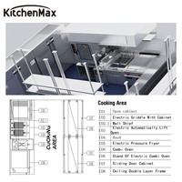 KitchenMax Fournisseur chinois Équipement complet pour restaurant de restauration rapide Burger KFC Mcdonald's Équipement de cuisine pour restaurant de restauration rapide